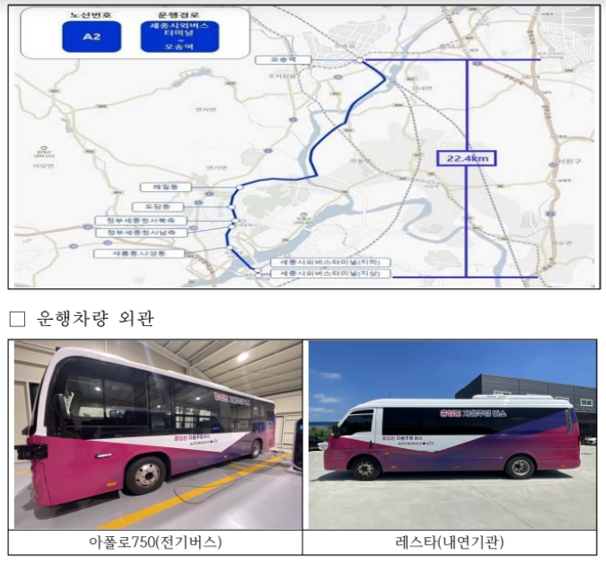 자율주행버스 운영노선 및 차량